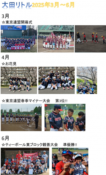 2025年3月～6月ハイライト